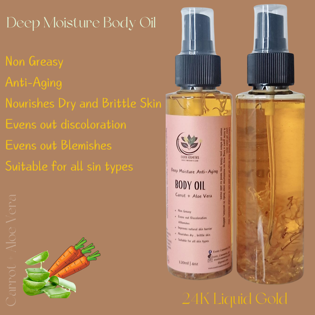 Deep Moisture Anti-Aging Body Oil